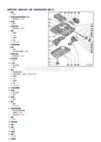 奥迪Q7车型3.0升TFSI发动机-油底壳下部件 油底壳上部件 机油泵 发动机油冷却器