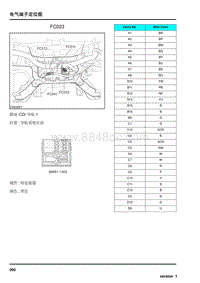 2009年上汽名爵MG6连接器-FC023