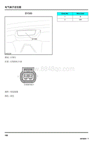 2009年上汽名爵MG6连接器-BY089