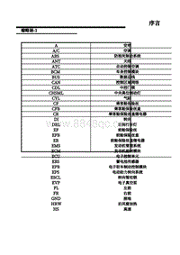 名爵MG6插电混动电路图-05-缩略语 1 