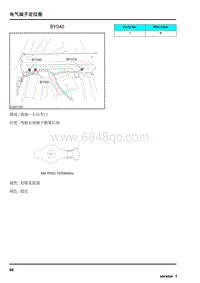 2009年上汽名爵MG6连接器-BY040