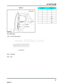 2009年上汽名爵MG6连接器-BY011