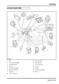 2009年上汽名爵MG6-安全和锁止