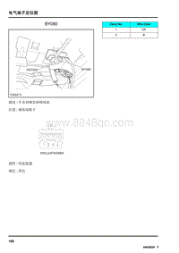 2009年上汽名爵MG6连接器-BY080