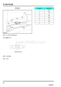 2009年上汽名爵MG6连接器-BY049