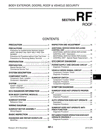 英菲尼迪Q70维修手册-RF-车顶