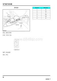 2009年上汽名爵MG6连接器-BY024