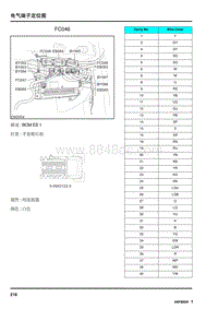 2009年上汽名爵MG6连接器-FC046