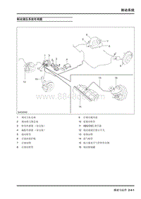 2009年上汽名爵MG6-制动系统