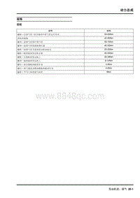 2009年上汽名爵MG6-发动机进 排气