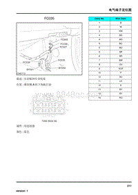 2009年上汽名爵MG6连接器-FC035