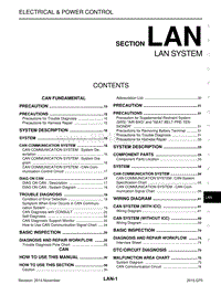 英菲尼迪Q70维修手册-LAN系统-lan