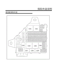 上汽名爵MG MG6电路图-F6-乘客舱保险丝盒