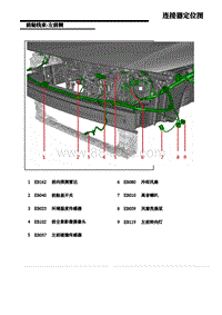 上汽名爵MG MG6电路图-5.前舱线束-左前侧