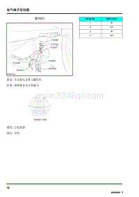 2009年上汽名爵MG6连接器-BY051