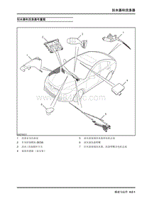 2009年上汽名爵MG6-刮水器和洗涤器