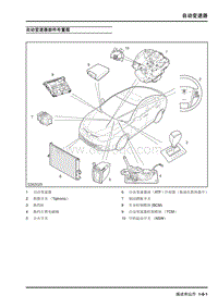 2009年上汽名爵MG6-自动变速器