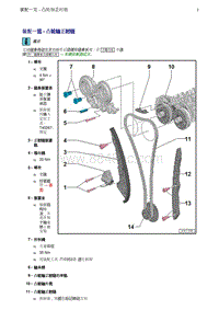 奥迪Q5车型1.8升2.0升TFSI发动机-02 链条驱动机构