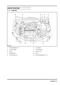 2009年上汽名爵MG6-维修保养