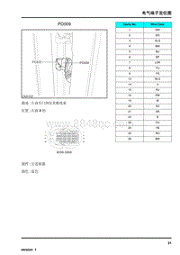 2009年上汽名爵MG6连接器-PD009