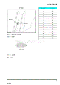 2009年上汽名爵MG6连接器-BY056