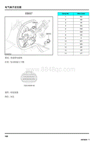 2009年上汽名爵MG6连接器-EB057