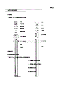 名爵MG6插电混动电路图-15-如何使用电路图 1 