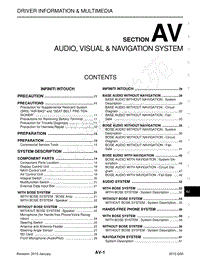 英菲尼迪Q50维修手册-AV-音响 视频和导航系统-1_AV-音响 视频和导航系统