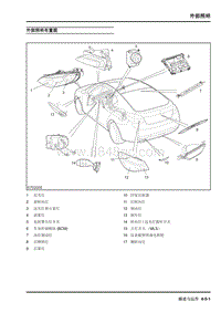 2009年上汽名爵MG6-外部照明