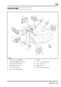 2009年上汽名爵MG6-车窗