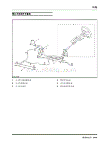 2009年上汽名爵MG6-转向