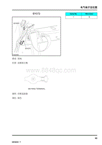 2009年上汽名爵MG6连接器-BY073