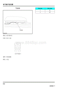 2009年上汽名爵MG6连接器-TG009