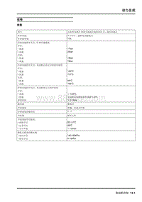 2009年上汽名爵MG6-发动机冷却