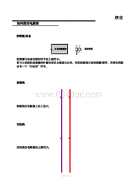 名爵MG6插电混动电路图-16-如何使用电路图 2 