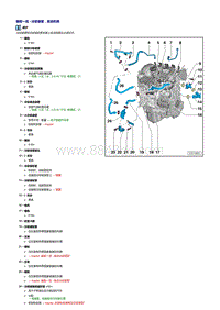 奥迪Q5车型1.8升2.0升TFSI发动机-冷却液管