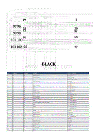 上汽名爵MG MG6电路图-EB165 发动机控制模块-1.5T 