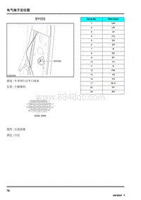 2009年上汽名爵MG6连接器-BY055