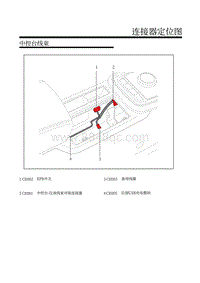 名爵MG6插电混动电路图-28.中控台线束