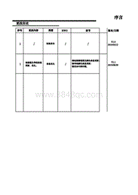 名爵MG6插电混动电路图-01-版本更改记录