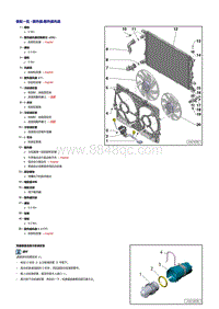 奥迪Q5车型1.8升2.0升TFSI发动机-散热器风扇