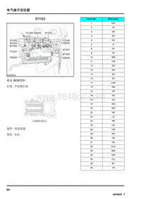 2009年上汽名爵MG6连接器-BY062