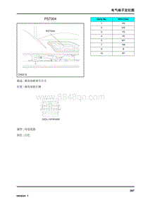 2009年上汽名爵MG6连接器-PST004