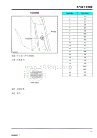 2009年上汽名爵MG6连接器-RD005B