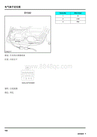 2009年上汽名爵MG6连接器-BY082