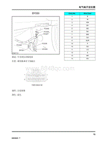 2009年上汽名爵MG6连接器-BY050