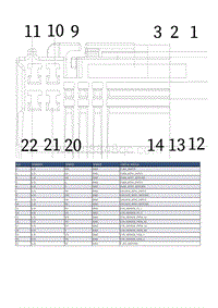 上汽名爵MG MG6电路图-FA181 换挡控制单元-A 