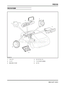 2009年上汽名爵MG6-导航系统