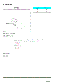 2009年上汽名爵MG6连接器-BY095