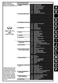 英菲尼迪Q70维修手册-目录-fwd
